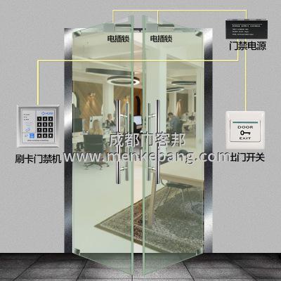 辦公室門禁系統(tǒng)的組成