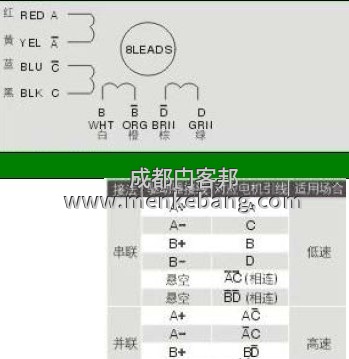 感應(yīng)門電機(jī)8根線分別是什么,直流電機(jī)8根線接線實(shí)物圖