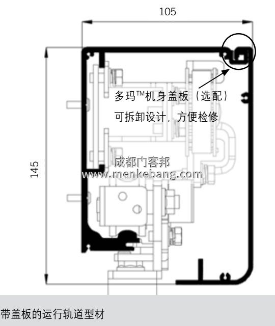dorma自動(dòng)門說明書