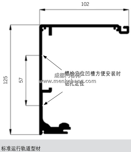 dorma感應(yīng)器說明書,dorma自動(dòng)門說明書