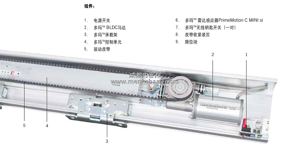多瑪精睿ES68自動(dòng)門中文說明書,多瑪自動(dòng)門調(diào)試說明書,多瑪自動(dòng)門中文說明書