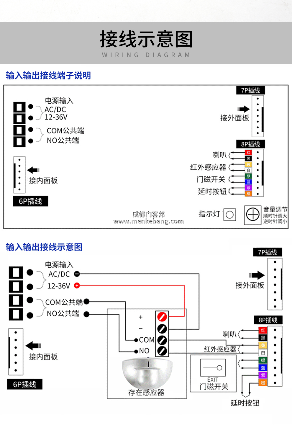 殘疾人自動門開關(guān)說明書,CMD-209殘疾人開關(guān),殘疾人開關(guān)說明書,殘疾人開關(guān)操作教程，殘疾人開關(guān)安裝高度
