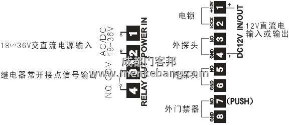 自動門半圓感應(yīng)器說明書