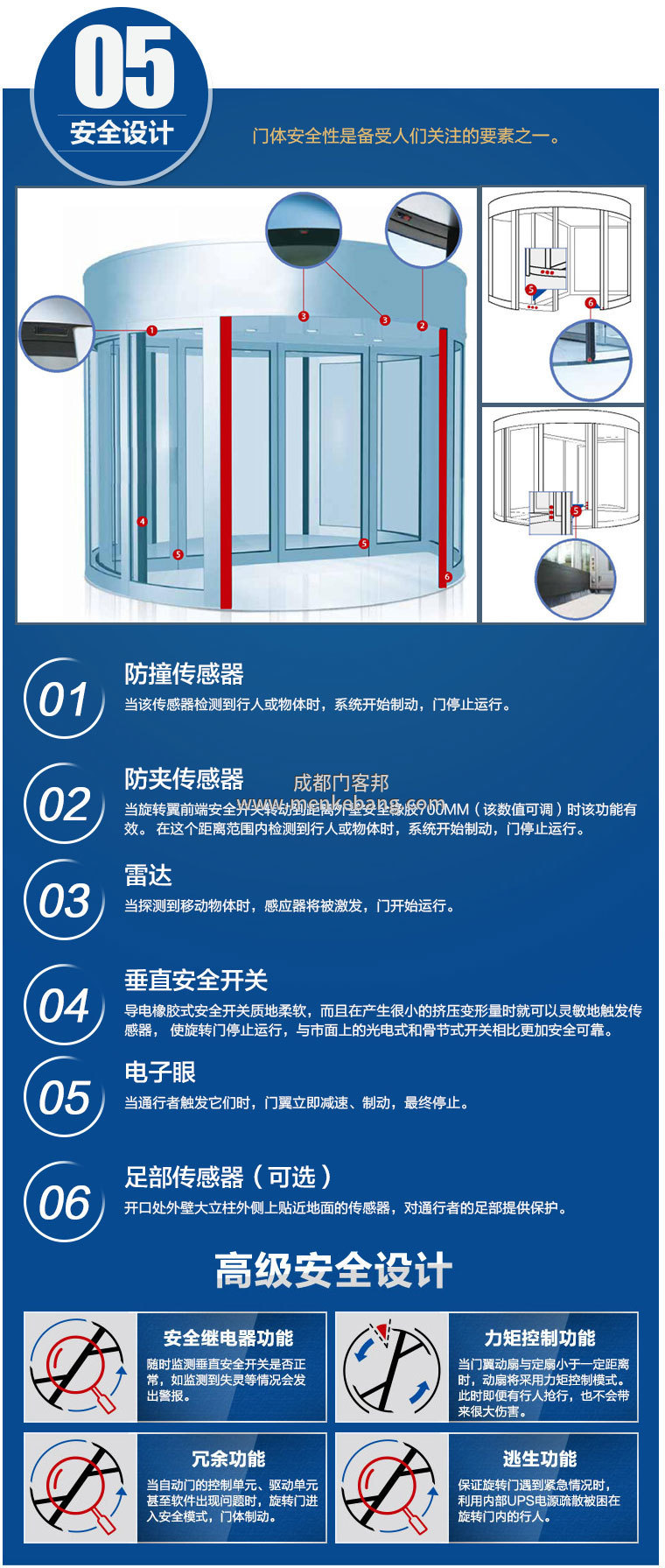 凱必盛自動(dòng)門(mén)說(shuō)明書(shū),凱必盛自動(dòng)門(mén)控制器說(shuō)明書(shū)