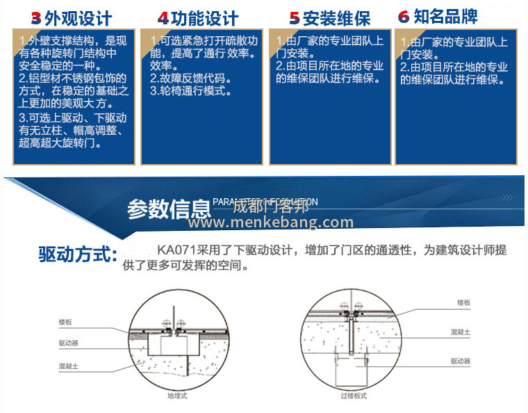 凱必盛自動(dòng)門(mén)說(shuō)明書(shū),凱必盛自動(dòng)門(mén)控制器說(shuō)明書(shū)