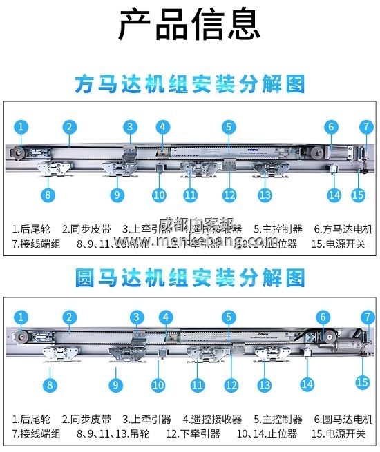 自動門接線說明書2