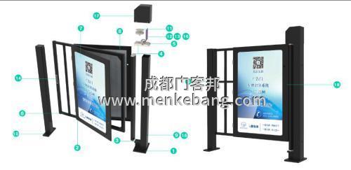 廣告門(mén)安裝方法