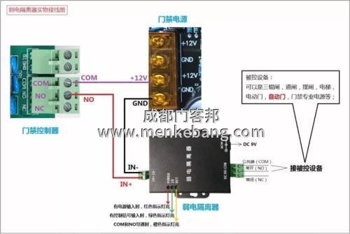 感應(yīng)自動門門禁接線圖,松下感應(yīng)自動門門禁接線圖