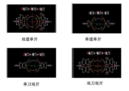 地彈門(mén)的選擇和安裝
