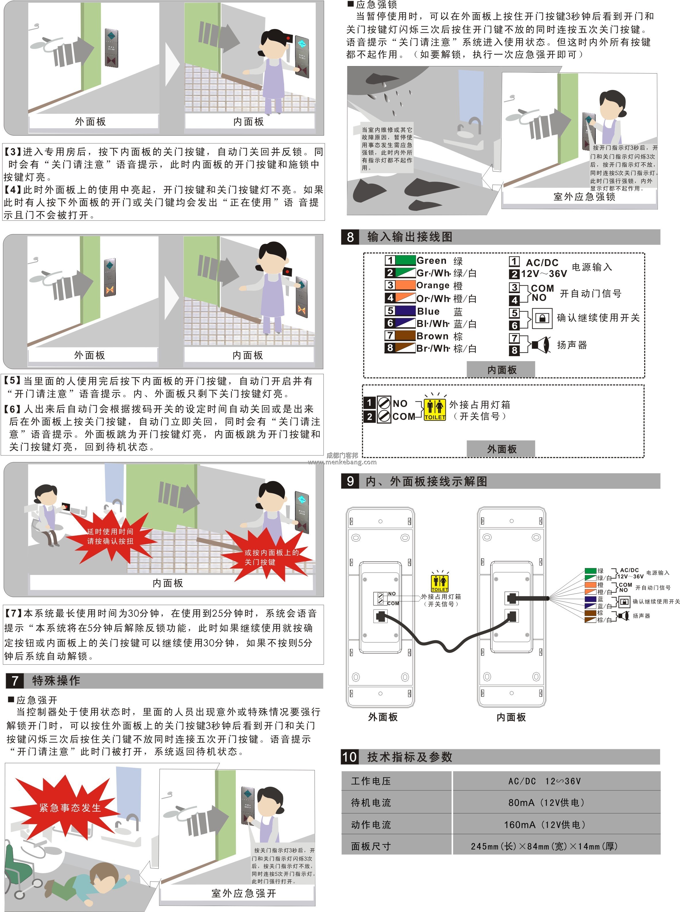 成都?xì)埣踩俗詣?dòng)門,殘障人自動(dòng)門,殘疾人衛(wèi)生間自動(dòng)門
