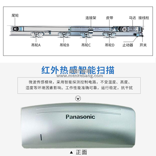 松下銳帝150自動(dòng)門(mén)
