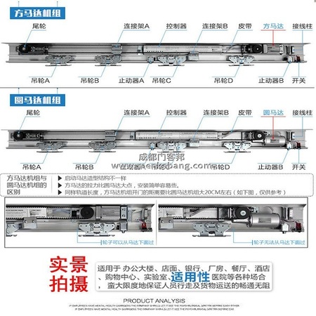 國(guó)產(chǎn)平移自動(dòng)門(mén)